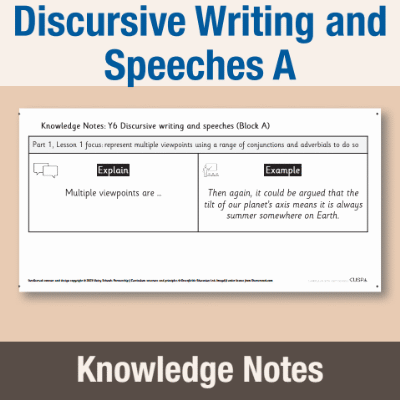 Image of Year 6 Writing A (Discursive Writing and Speeches) Knowledge Notes KN CUSP Resource