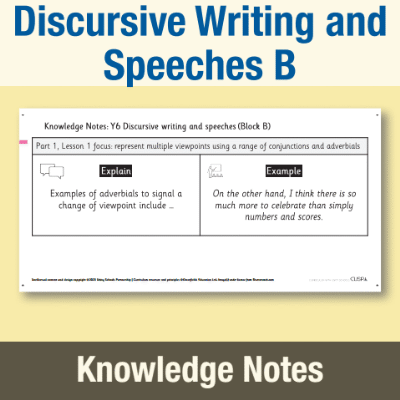 Image of Year 6 Writing B (Discursive Writing and Speeches) Knowledge Notes KN CUSP Resource