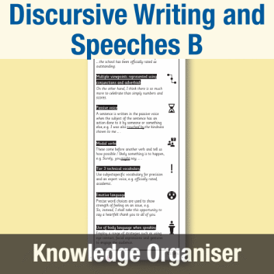 Image of Year 6 Writing B (Discursive Writing and Speeches) Knowledge Organiser KO CUSP Resource