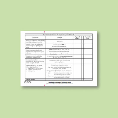 Y6 Writing B (Explanatory Texts) Ingredients for Success IFS