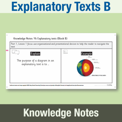 Image of Year 6 Writing B (Explanatory Texts) Knowledge Notes KN CUSP Resource