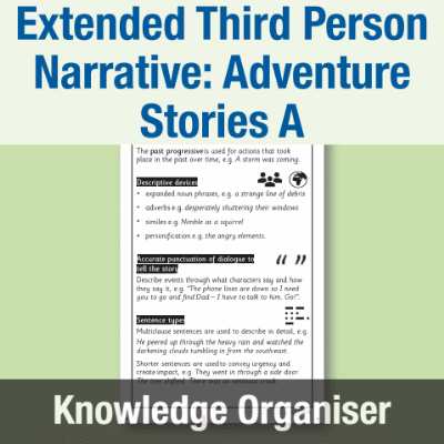 Image of Year 6 Writing A (Extended Third Person Narrative: Adventure Stories) Knowledge Organiser KO CUSP Resource