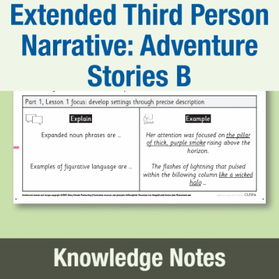 Image of Year 6 Writing B (Extended Third Person Narrative: Adventure Stories) Knowledge Notes KN CUSP Resource