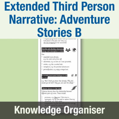 Image of Year 6 Writing B (Extended Third Person Narrative: Adventure Stories) Knowledge Organiser KO CUSP Resource