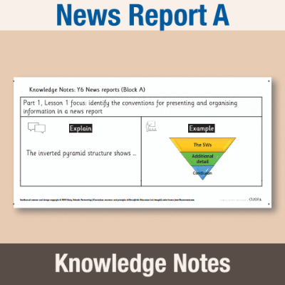 Image of Year 6 Writing A (News Report) Knowledge Notes KN CUSP Resource