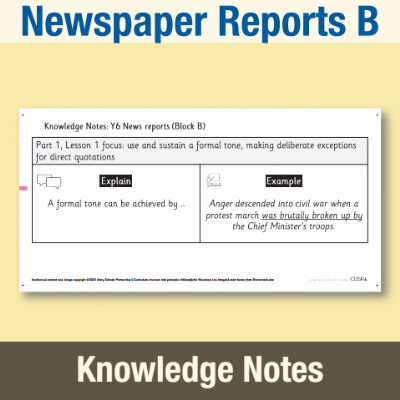 Image of Year 6 Writing B (Newspaper Reports) Knowledge Notes KN CUSP Resource