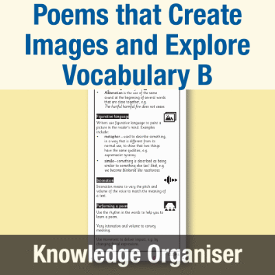 Image of Year 6 Writing B (Poems that Create Images and Explore Vocabulary) Knowledge Organiser KO CUSP Resource