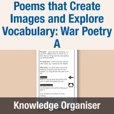 Image of Year 6 Writing A (Poems that Create Images and Explore Vocabulary: War Poetry) Knowledge Organiser KO CUSP Resource