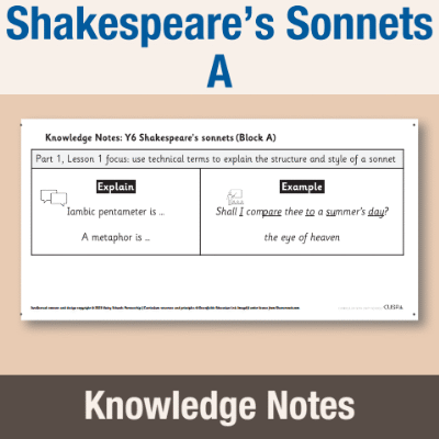 Image of Year 6 Writing A (Shakespeare’s Sonnets) Knowledge Notes KN CUSP Resource