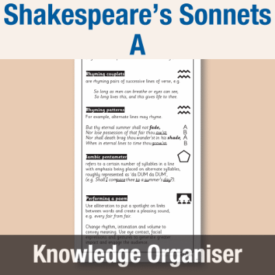 Image of Year 6 Writing A (Shakespeare’s Sonnets) Knowledge Organiser KO CUSP Resource
