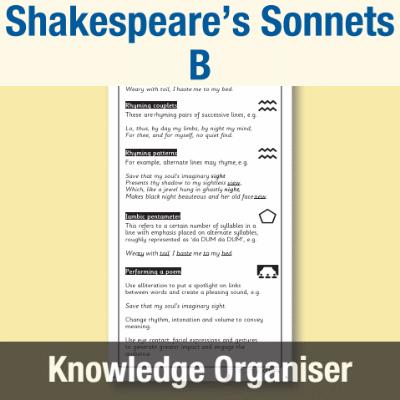 Image of Year 6 Writing B (Shakespeare’s Sonnets) Knowledge Organiser KO CUSP Resource