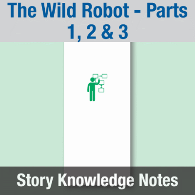 Image of Year 07 Communication (The Wild Robot - Parts 1, 2 & 3) Story Knowledge Notes CUSP ResourceAccess Spring 277x102mm Printed in Black;    7 Leaf Set in pads of 16