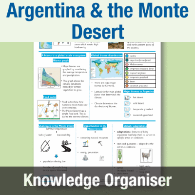 Image of Year 07 Geography (Argentina & the Monte Desert) Knowledge Organiser KO CUSP Resource