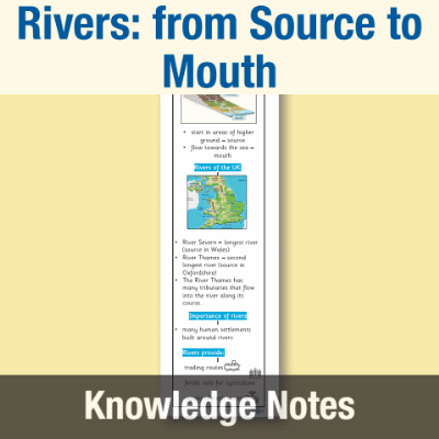 Image of Year 07 Geography (How does a river change as you travel from source to mouth?) Knowledge Notes KN CUSP Resource