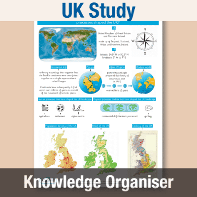 Image of Year 07 Geography (How have physical and human processes shaped the UK?) Knowledge Organiser KO CUSP Resource