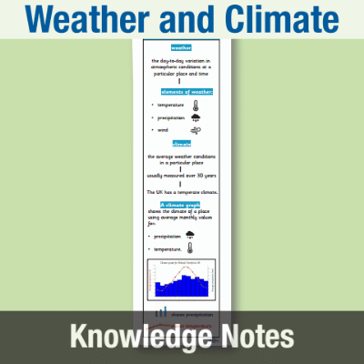 Image of Year 07 Geography (What determines weather and climate?) Knowledge Notes KN CUSP Resource