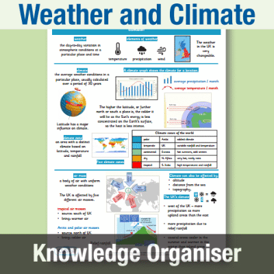 Image of Year 07 Geography (What determines weather and climate?) Knowledge Organiser KO CUSP Resource