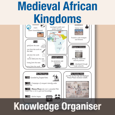 Image of Year 07 History (Medieval African Kingdoms and Early Modern World) Knowledge Organiser KO CUSP Resource