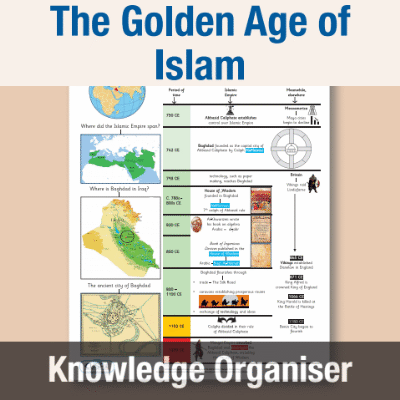 Image of Year 07 History (The Golden Age of Islam) Knowledge Organiser KO CUSP Resource