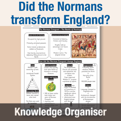 Image of Year 07 History (Anglo-Saxon England - Did the Normans transform England?) Knowledge Organiser KO CUSP Resource
