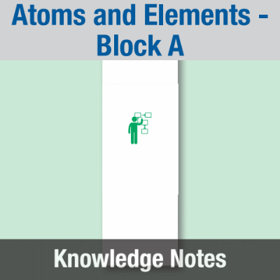 Image of Year 07 Science (Atoms and Elements - Block A) Knowledge Notes CUSP ResourceAccess Spring 58.5x234mm Printed in Black;    2 Leaf Set in pads of 16