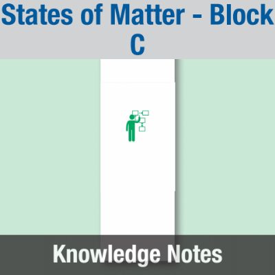 Image of Year 07 Science (States of Matter - Block C) Knowledge Notes CUSP ResourceAccess Summer 58.5x234mm Printed in Black;    2 Leaf Set in pads of 16