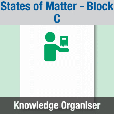 Image of Year 07 Science (States of Matter - Block C) Knowledge Organiser CUSP ResourceAccess Summer 195x277mm Printed in Black;    1 Leaf Set in pads of 16