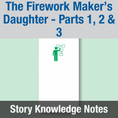 Image of Year 08 Communication (The Firework Maker's Daughter - Parts 1, 2 & 3) Story Knowledge Notes CUSP ResourceAccess Spring 277x102mm Printed in Black;    6 Leaf Set in pads of 16