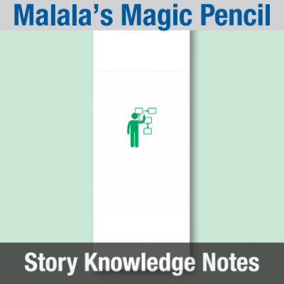 Image of Year 08 Communication (Malala's Magic Pencil) Story Knowledge Notes CUSP ResourceAccess Summer 277x102mm Printed in Black;    3 Leaf Set in pads of 16