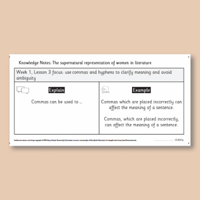Y08 English Language (The supernatural representation of women in literature) Knowledge Notes KN
