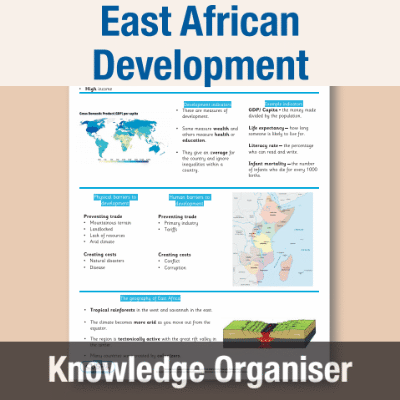 Image of Year 08 Geography (Why are some countries in East Africa developing faster than others?) Knowledge Organiser KO CUSP Resource