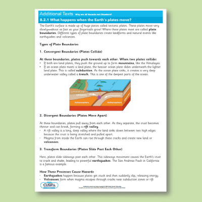 Y08 Geography (Tectonics: Why are all hazards not disasters?) Additional Texts AT