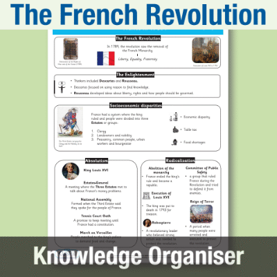 Image of Year 08 History (Why was there a Revolution in France in 1789?) Knowledge Organiser KO CUSP Resource