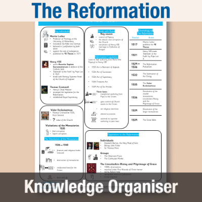 Image of Year 07 History (What were the causes of the Reformation and what was the impact?) Knowledge Organiser KO CUSP Resource