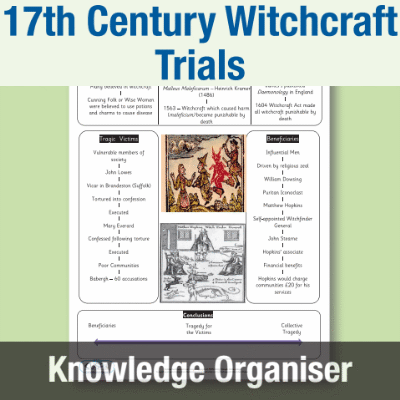 Image of Year 08 History (Were the 17th Century witchcraft trials a tragedy for everyone?) Knowledge Organiser KO CUSP Resource
