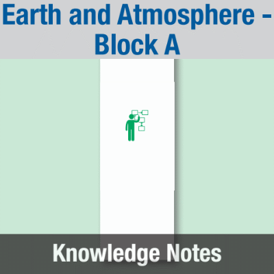 Image of Year 08 Science (Earth and Atmosphere - Block A) Knowledge Notes CUSP ResourceAccess Spring 58.5x234mm Printed in Black;    2 Leaf Set in pads of 16