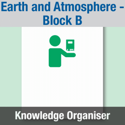 Image of Year 08 Science (Earth and Atmosphere - Block B) Knowledge Organiser CUSP ResourceAccess Spring 195x277mm Printed in Black;    1 Leaf Set in pads of 16