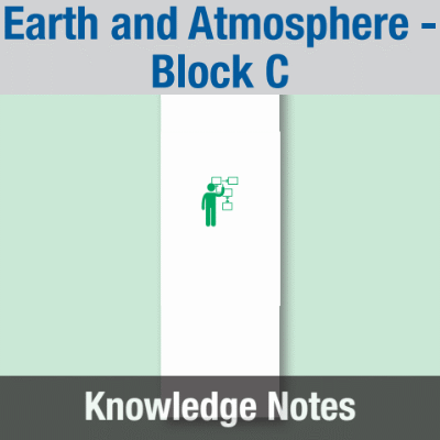 Image of Year 08 Science (Earth and Atmosphere - Block C) Knowledge Notes CUSP ResourceAccess Summer 58.5x234mm Printed in Black;    2 Leaf Set in pads of 16