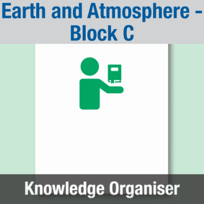 Image of Year 08 Science (Earth and Atmosphere - Block C) Knowledge Organiser CUSP ResourceAccess Summer 195x277mm Printed in Black;    1 Leaf Set in pads of 16