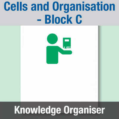 Image of Year 08 Science (Cells and Organisation - Block C) Knowledge Organiser CUSP ResourceAccess Summer 195x277mm Printed in Black;    1 Leaf Set in pads of 16