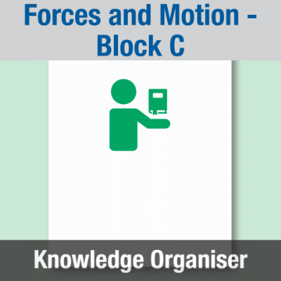 Image of Year 08 Science (Forces and Motion - Block C) Knowledge Organiser CUSP ResourceAccess Summer 195x277mm Printed in Black;    1 Leaf Set in pads of 16