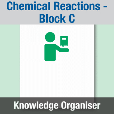 Image of Year 08 Science (Chemical Reactions - Block C) Knowledge Organiser CUSP ResourceAccess Summer 195x277mm Printed in Black;    1 Leaf Set in pads of 16