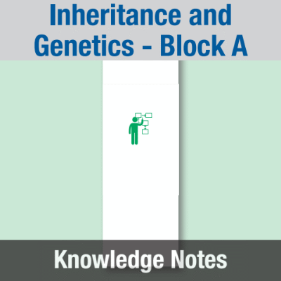 Image of Year 09 Science (Inheritance and Genetics - Block A) Knowledge Notes CUSP ResourceAccess Spring 58.5x234mm Printed in Black;    2 Leaf Set in pads of 16