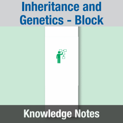 Image of Year 09 Science (Inheritance and Genetics - Block ) Knowledge Notes CUSP ResourceAccess Summer 58.5x234mm Printed in Black;    2 Leaf Set in pads of 16