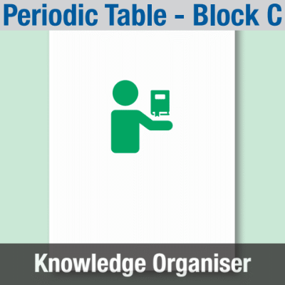 Image of Year 09 Science (Periodic Table - Block C) Knowledge Organiser CUSP ResourceAccess Summer 195x277mm Printed in Black;    1 Leaf Set in pads of 16