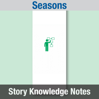 Image of Reception Class Communication (Seasons) Story Knowledge Notes CUSP ResourceAccess Autumn 277x102mm Printed in Black;    8 Leaf Set in pads of 16