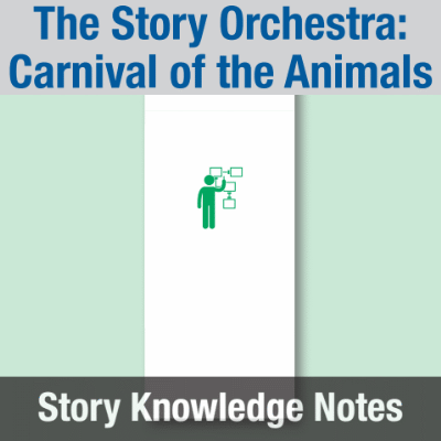 Image of Reception Class Communication (The Story Orchestra: Carnival of the Animals) Story Knowledge Notes CUSP ResourceAccess Autumn 277x102mm Printed in Black;    11 Leaf Set in pads of 16