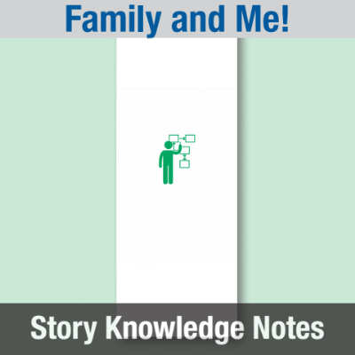 Image of Reception Class Communication (Family and Me!) Story Knowledge Notes CUSP ResourceAccess Autumn 277x102mm Printed in Black;    6 Leaf Set in pads of 16