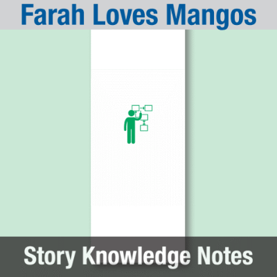 Image of Reception Class Communication (Farah Loves Mangos) Story Knowledge Notes CUSP ResourceAccess Summer 277x102mm Printed in Black;    4 Leaf Set in pads of 16