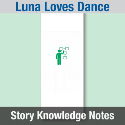 Image of Reception Class Communication (Luna Loves Dance) Story Knowledge Notes CUSP ResourceAccess Autumn 277x102mm Printed in Black;    4 Leaf Set in pads of 16